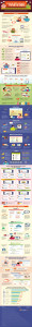 The-Importance-of-User-Reviews-551x9999222