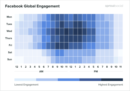 BTP-2020-Facebook-Heatmap-Global