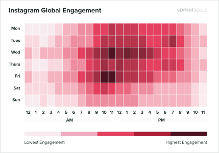 BTP-2020-Instagram-Heatmap-Global